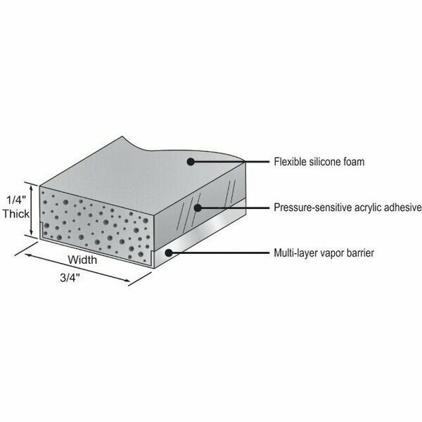 3/4in Black Super Spacer, Strybuc, Mfr#: 92-511B
